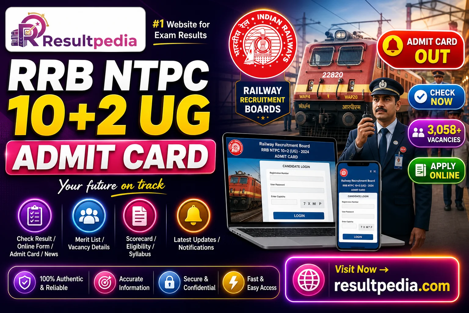 RRB NTPC 10+2 UG Admit Card 2026 — Resultpedia banner