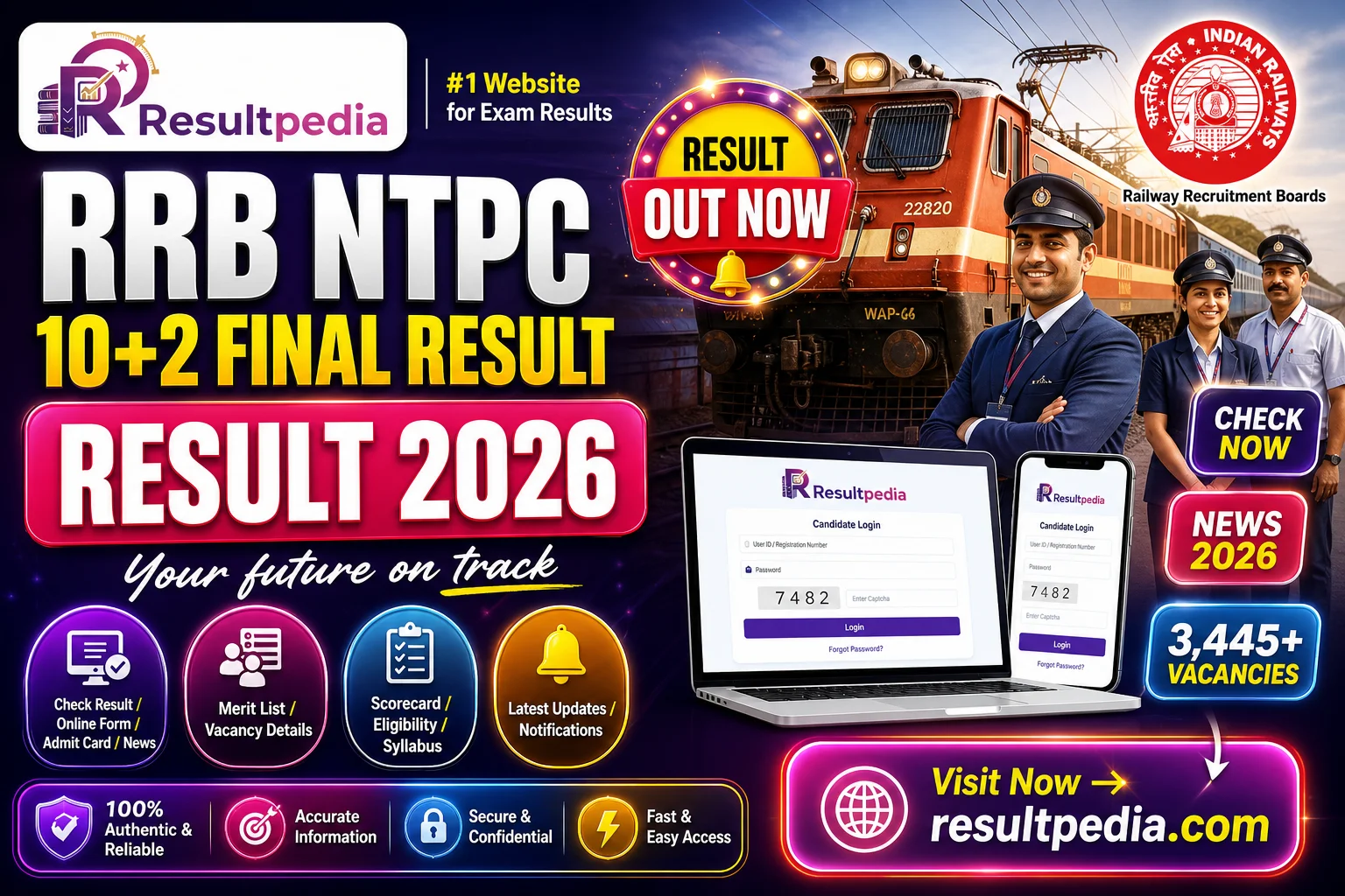 RRB NTPC 10+2 Inter Level (Undergraduate) CEN-06/2024 Final Result 2026 — Resultpedia banner