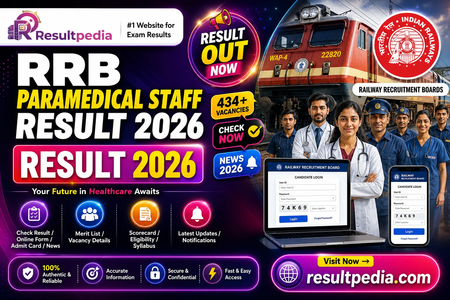 RRB Paramedical Staff CEN 03/2025 Result 2026 OUT — 434 Posts — Resultpedia banner