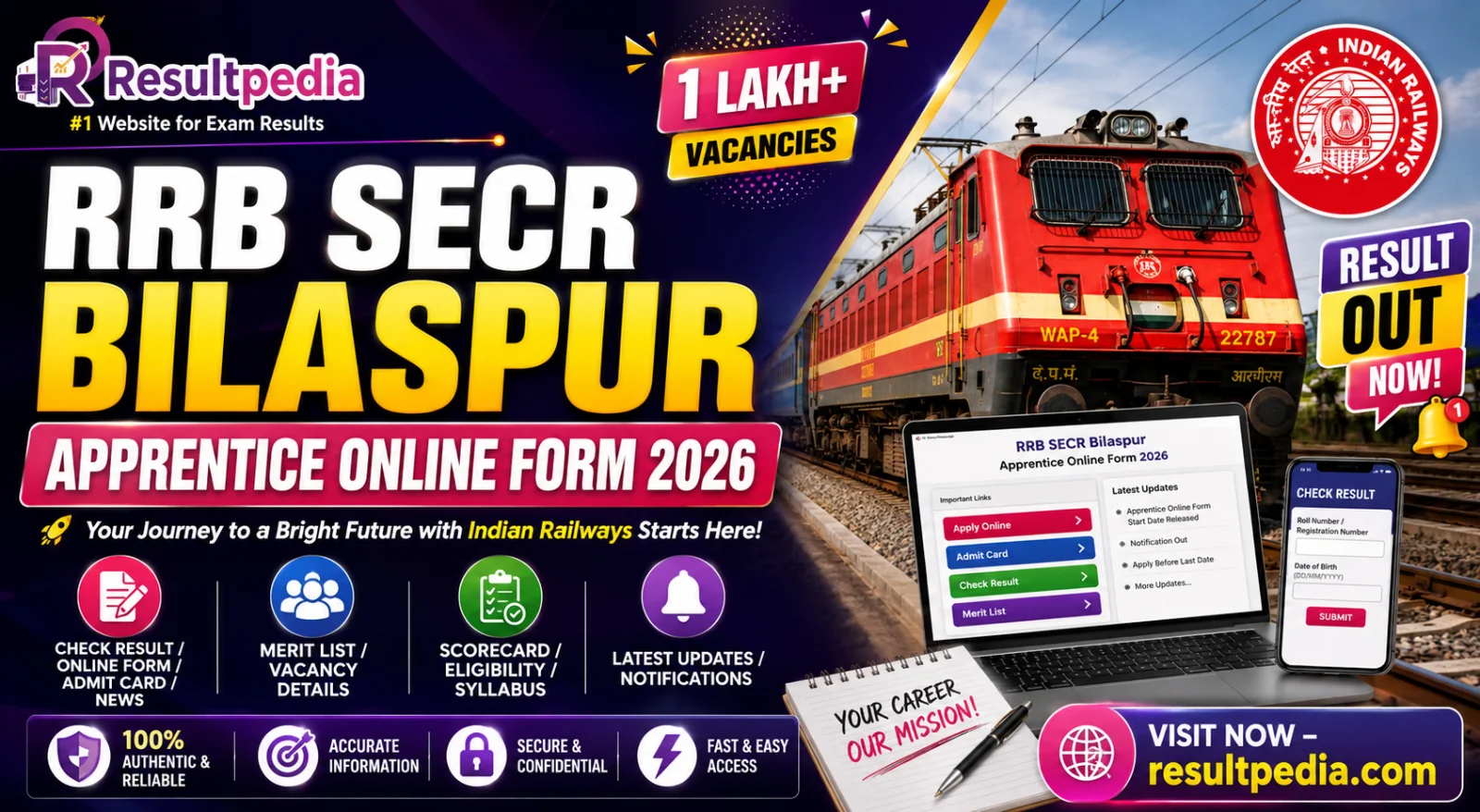 Railway SECR Bilaspur Apprentice Online Form 2026 at secr.indianrailways.gov.in