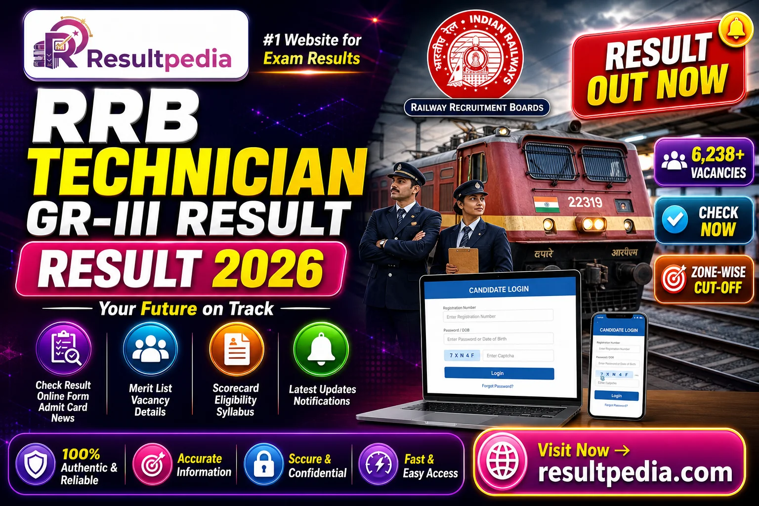 RRB Technician Gr-III CEN 02/2025 Result 2026 OUT — 6,238 Posts + Zone-Wise Cut-off — Resultpedia banner