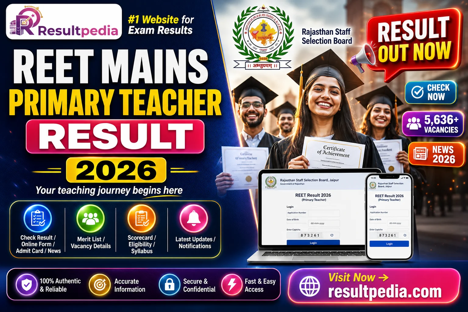 RSSB REET Mains Primary (Level 1) Teacher Result 2026 — Resultpedia banner
