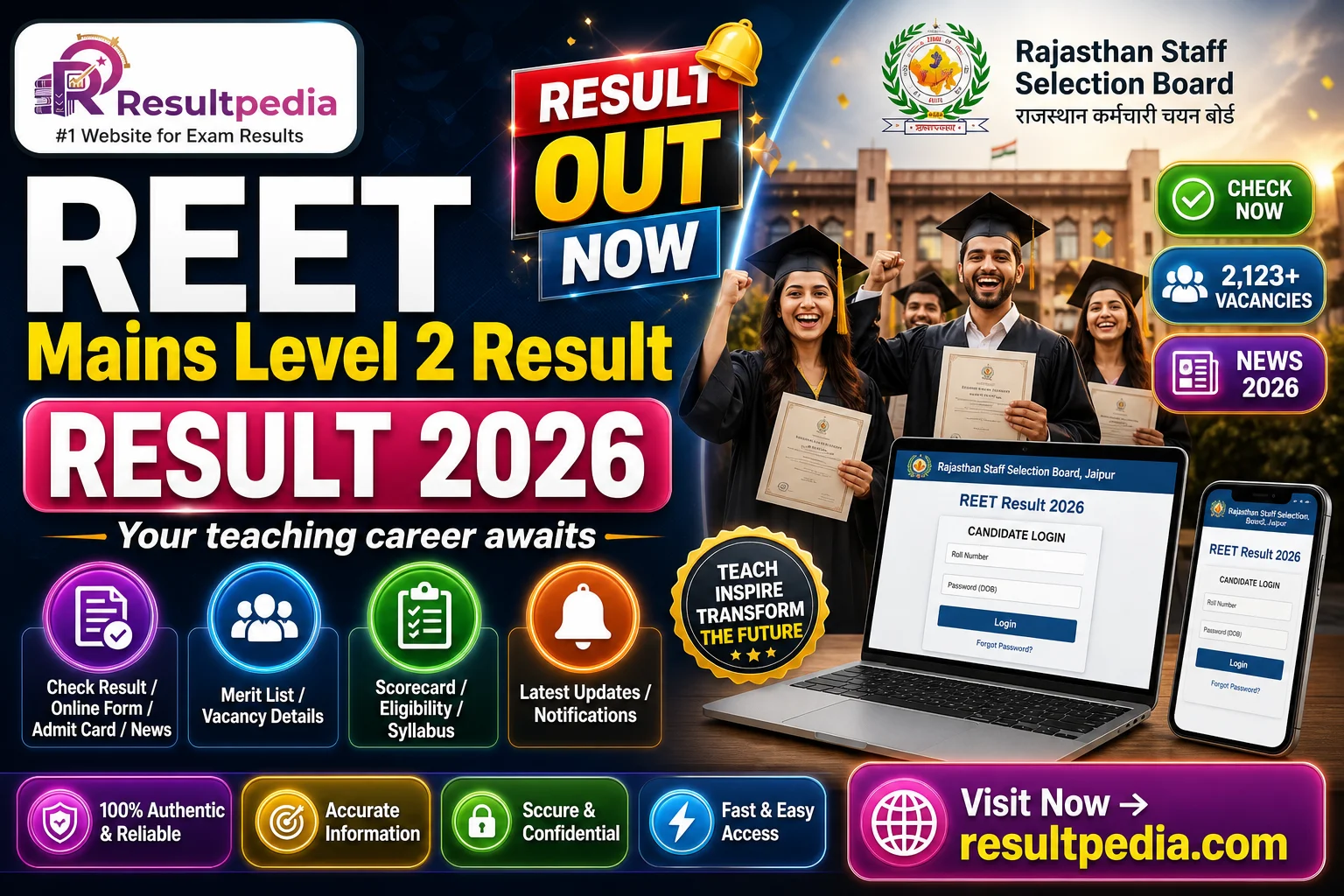 RSSB REET Mains Upper Primary (Level 2) Teacher Result 2026 — Resultpedia banner