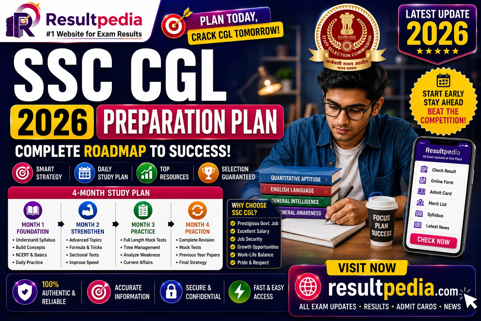 SSC CGL 2026 Preparation Plan for Working Aspirants