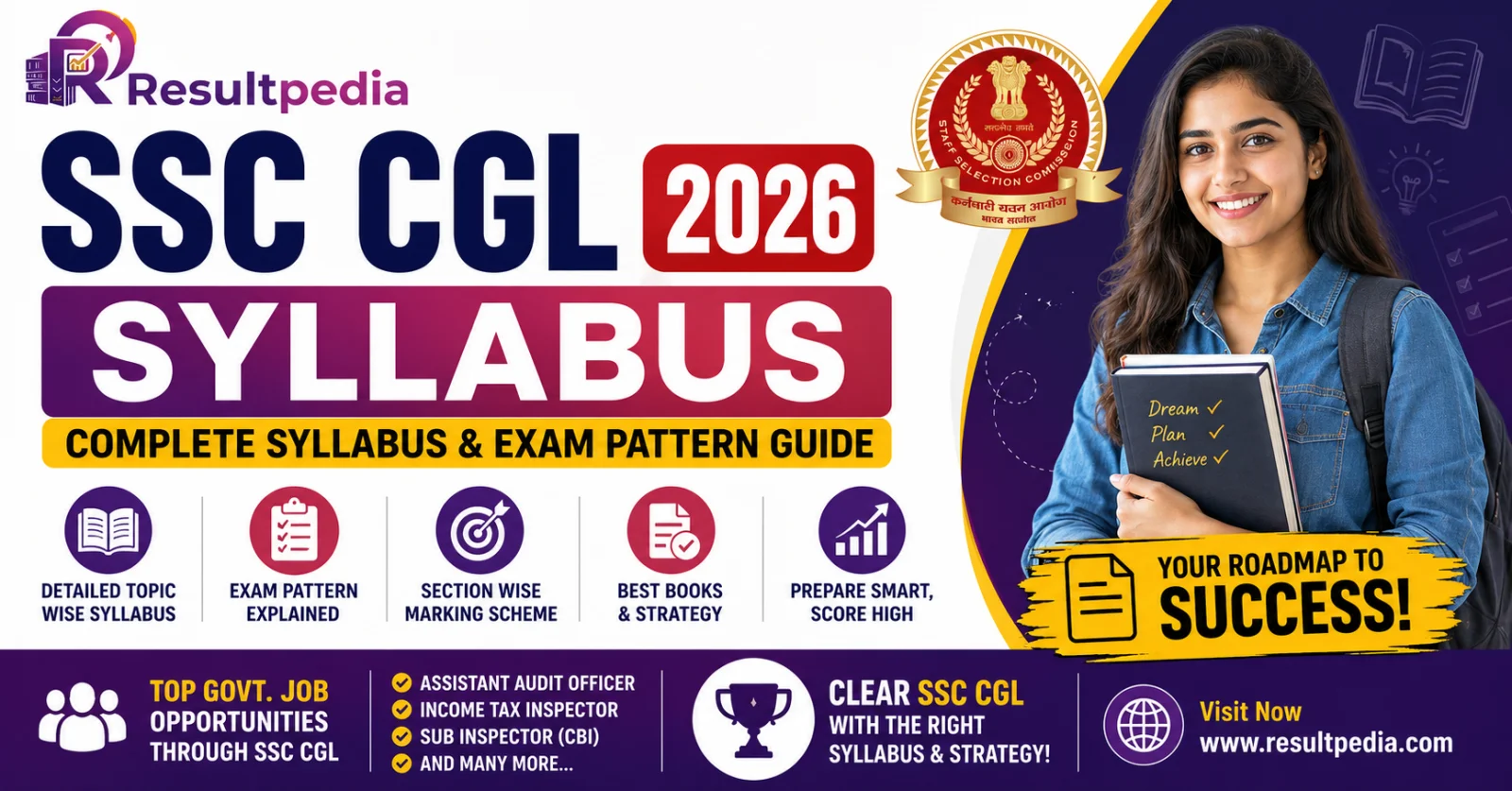 SSC CGL Syllabus 2026 — Tier 1 + Tier 2 Topic-wise Weightage at ssc.gov.in