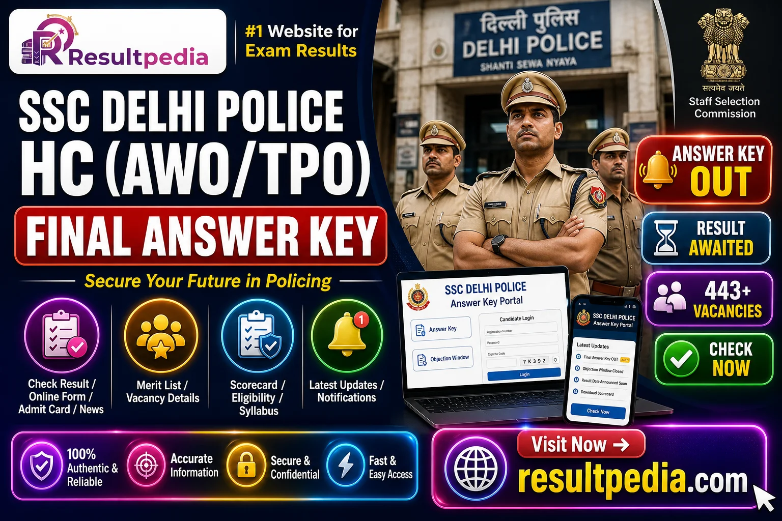 SSC Delhi Police HC (AWO/TPO) 2026 — Final Answer Key OUT, Result Awaited — Resultpedia banner