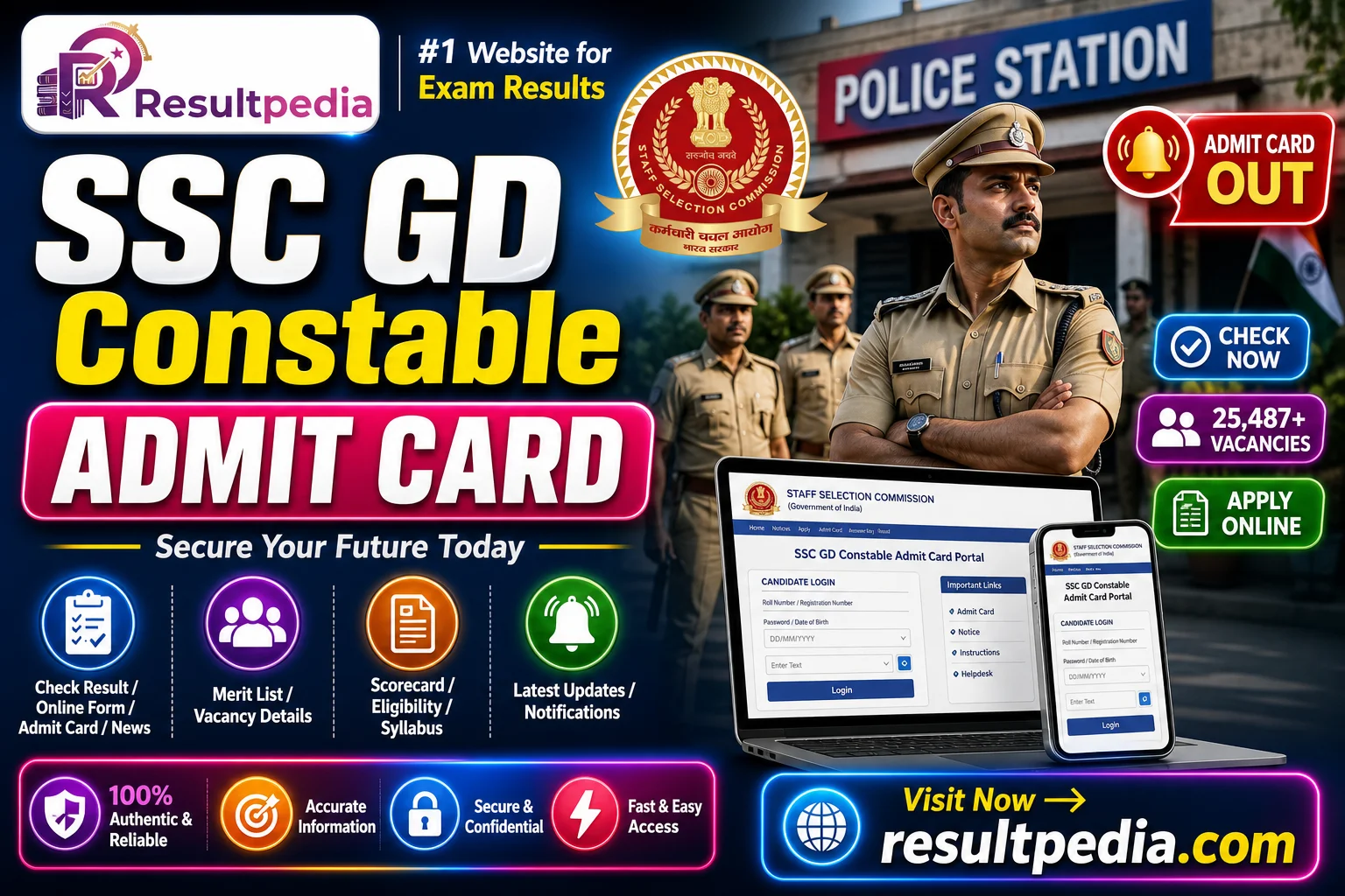 SSC GD Constable Admit Card 2026 — Resultpedia banner