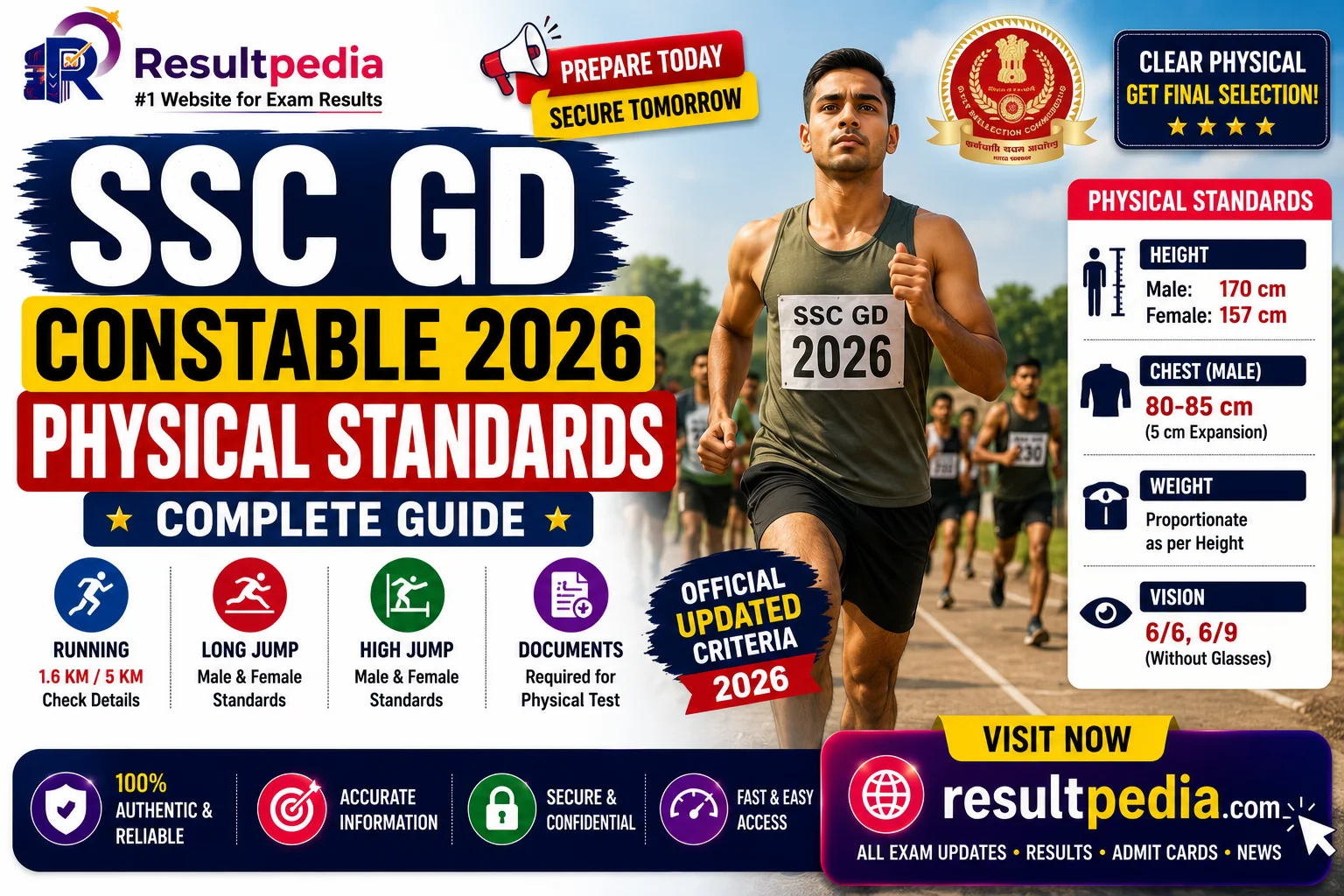 SSC GD 2026 PET/PST Physical Standards by Category