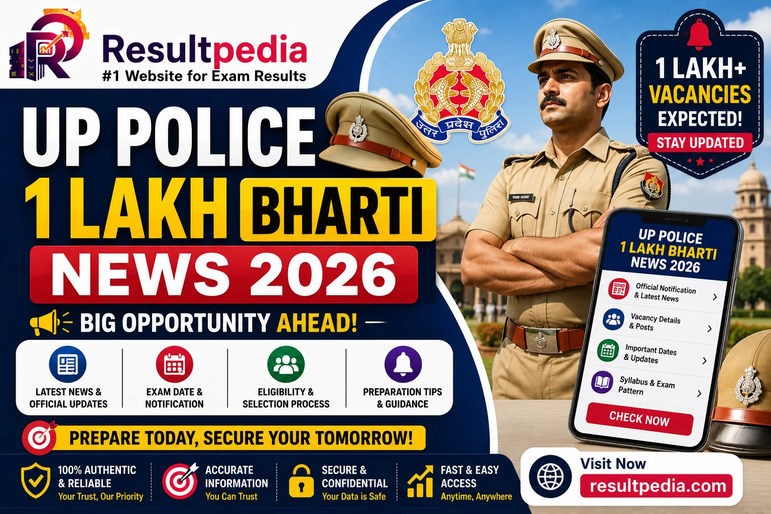UP Police 1 Lakh Bharti 2026 News — Recruitment Plan Across Constable + SI Cadres