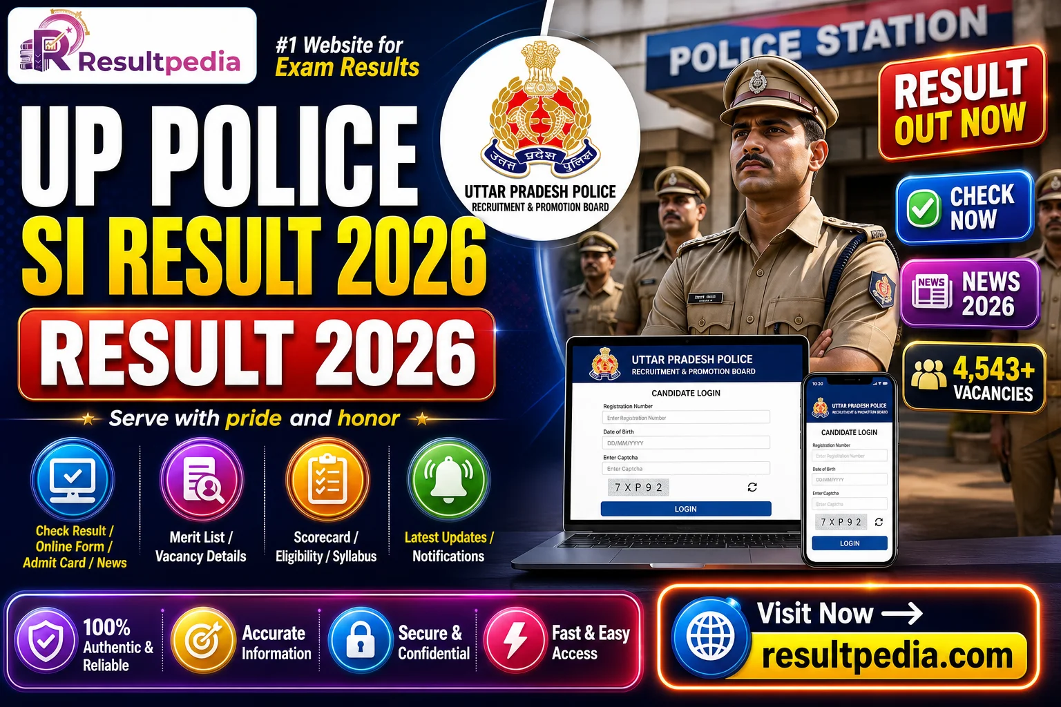 UP Police SI Result 2026 — Resultpedia banner