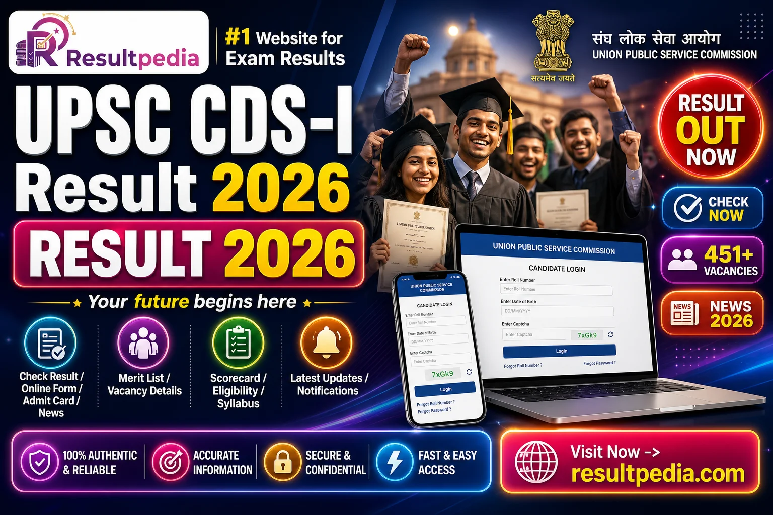 UPSC CDS-I Result 2026 — Resultpedia banner