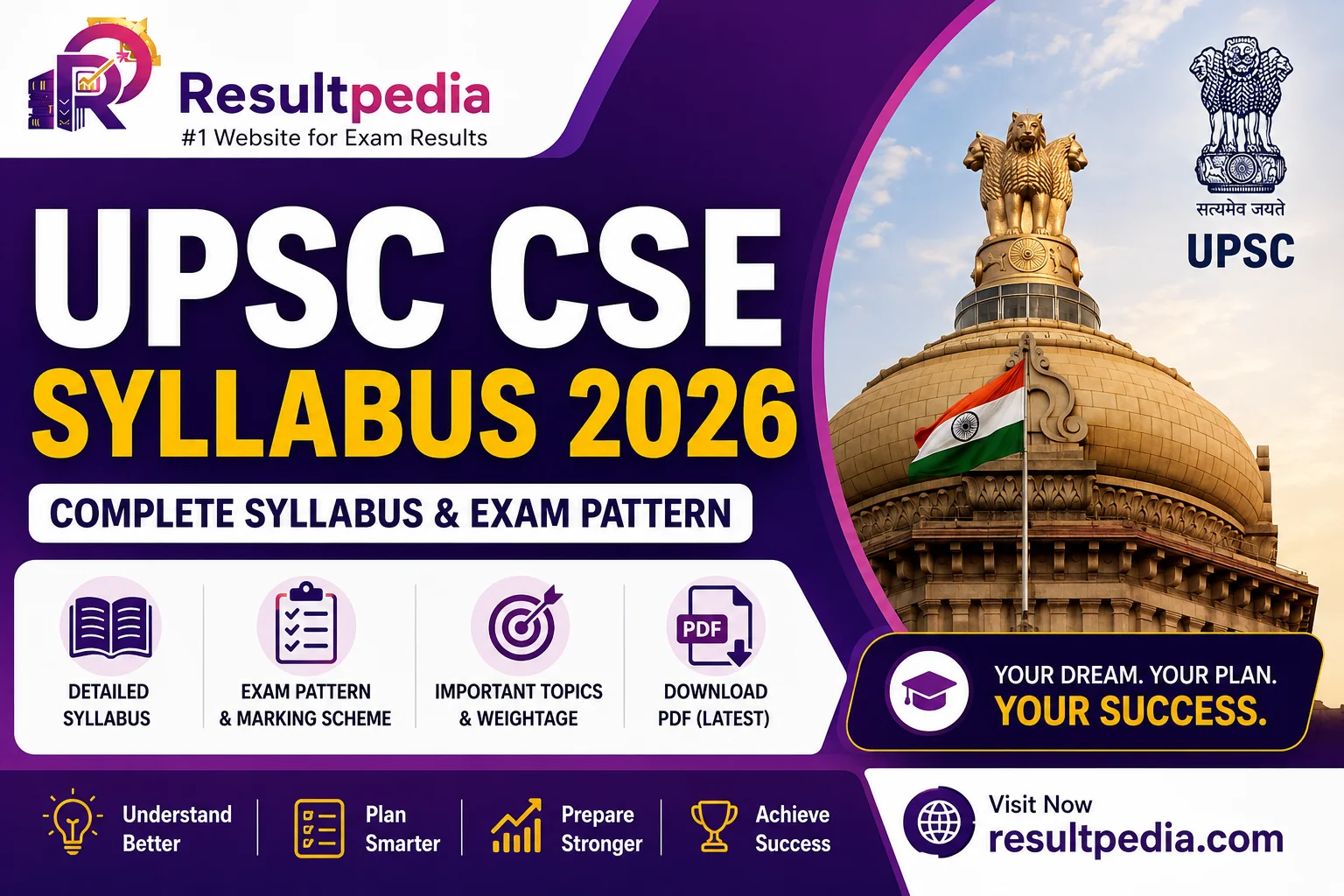 UPSC CSE Syllabus 2026 — Prelims + Mains + Interview Topic-wise Pattern