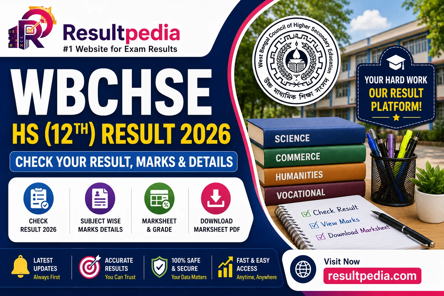WBCHSE HS / WB Class 12 Result 2026: wbresults.nic.in PDF + Marksheet
