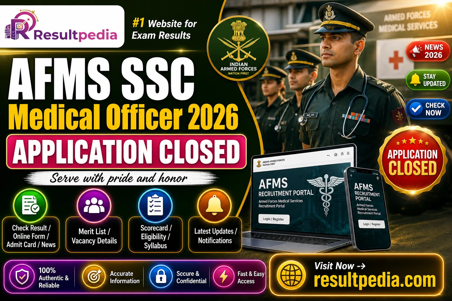AFMS SSC Medical Officer 2026 — 100 Posts (Armed Forces) — Resultpedia banner