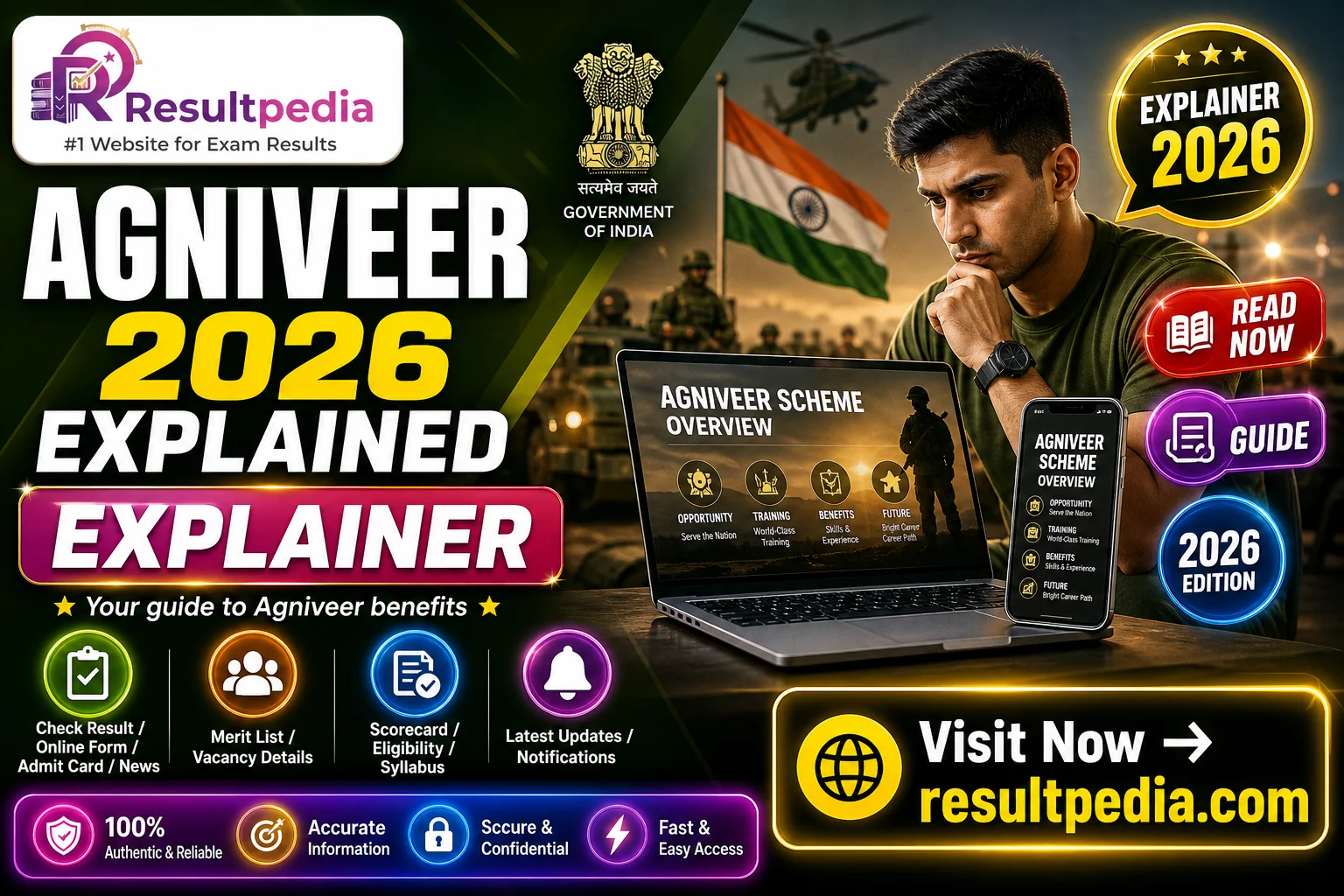Agniveer 2026 Explained: Eligibility, Salary & What Happens After 4 Years — Resultpedia banner