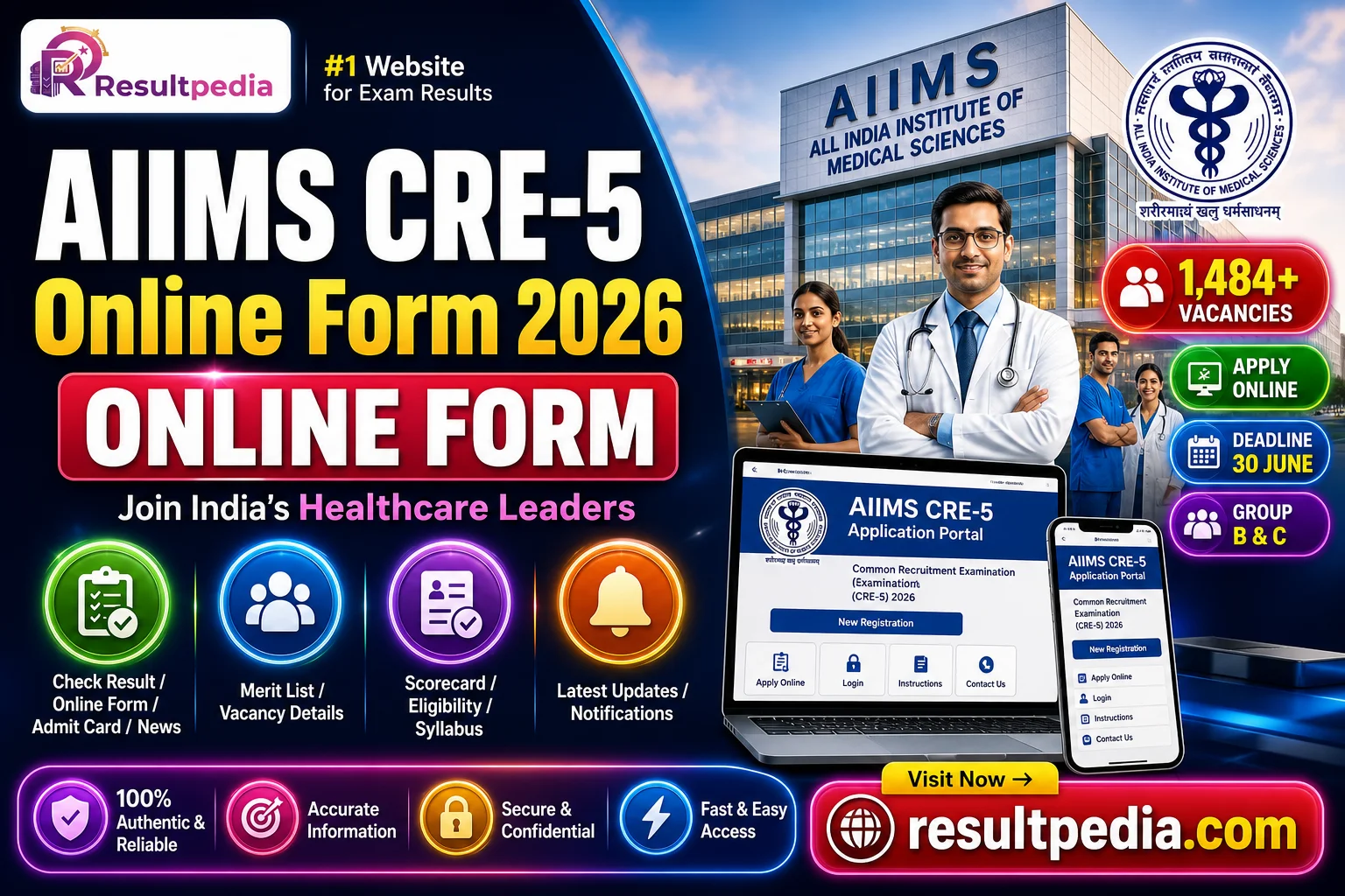 AIIMS CRE-5 Online Form 2026 — 1,484 Group B & C Posts, Apply by 30 June — Resultpedia banner