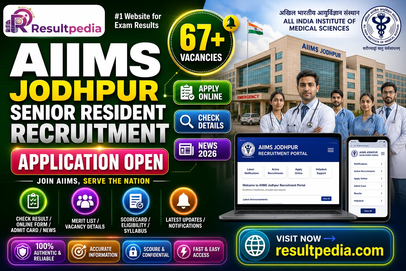 AIIMS Jodhpur Senior Resident Recruitment 2026 — 67 Posts — Resultpedia banner