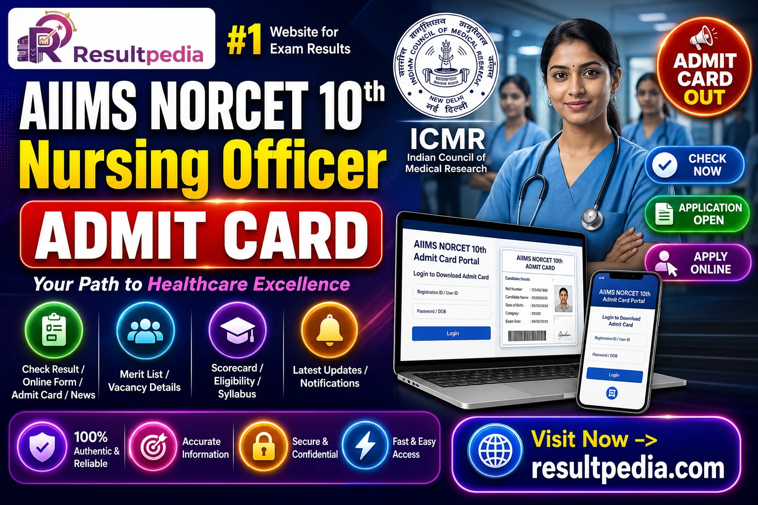 AIIMS NORCET 10th Nursing Officer CBT-II Admit Card 2026  — Resultpedia banner