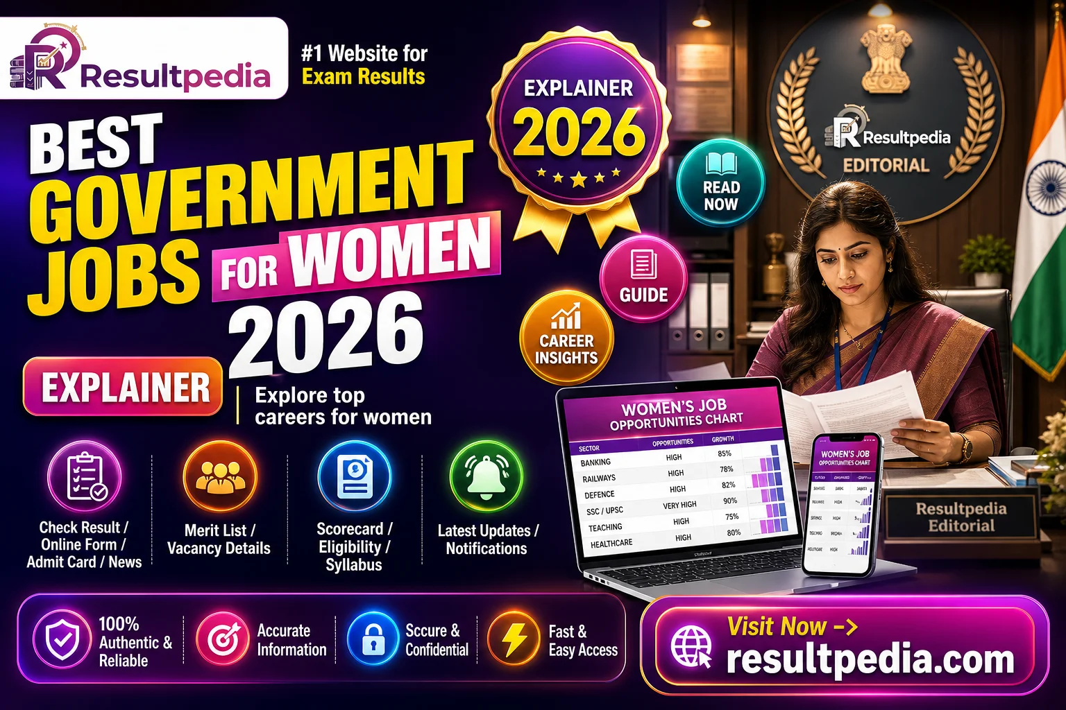 Best Government Jobs for Women in 2026: Options, Provisions & Honest Framing