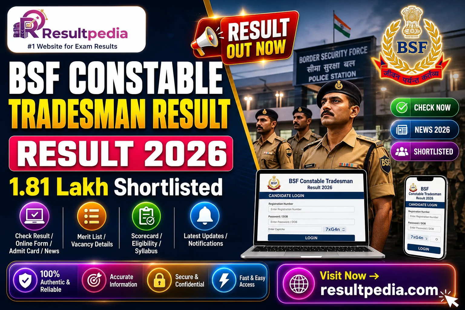 BSF Constable Tradesman PET/PST Result 2026 — 1.81 Lakh Shortlisted for Written Exam — Resultpedia banner