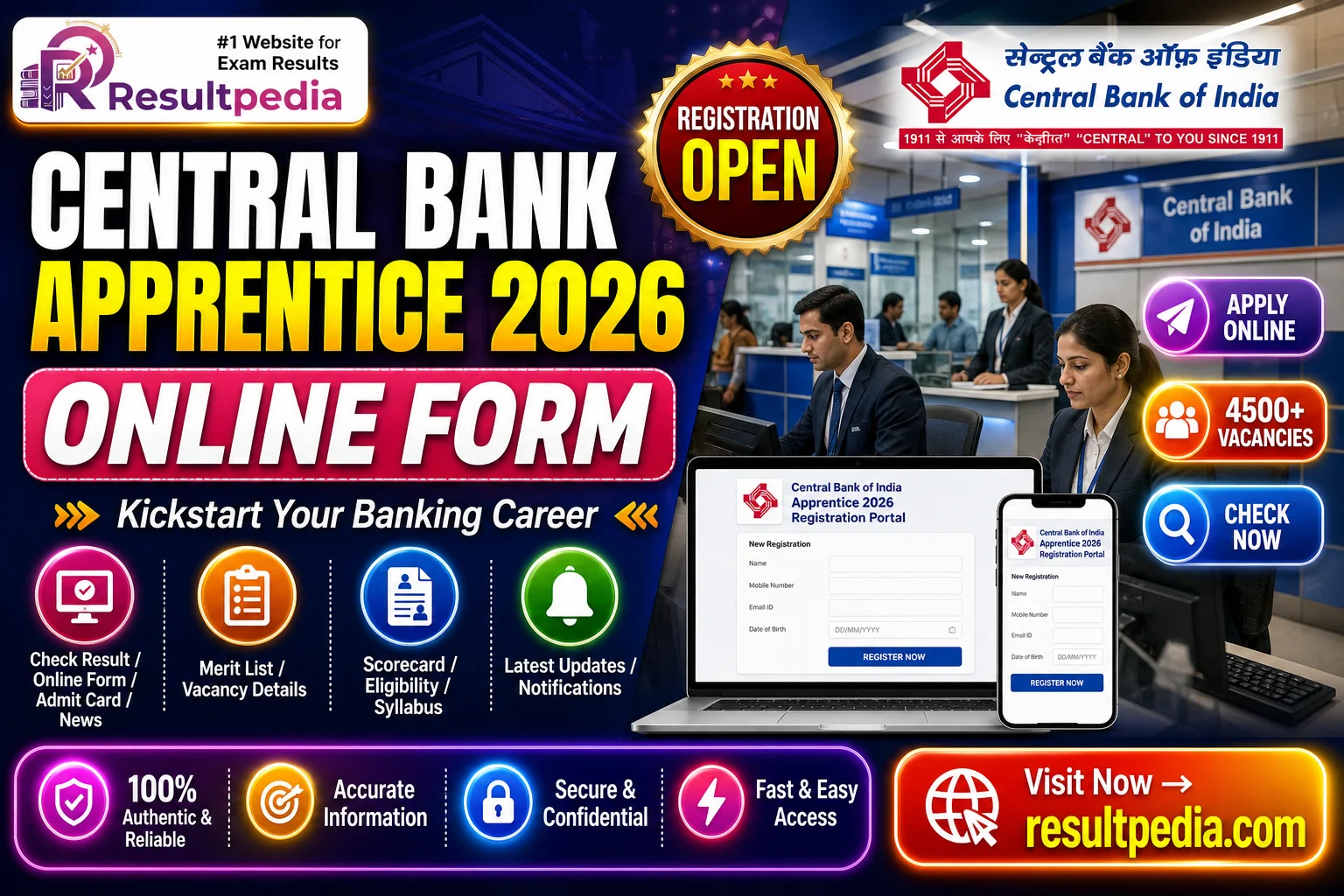 Central Bank of India Apprentice Online Form 2026 — 4,500 Posts — Resultpedia banner