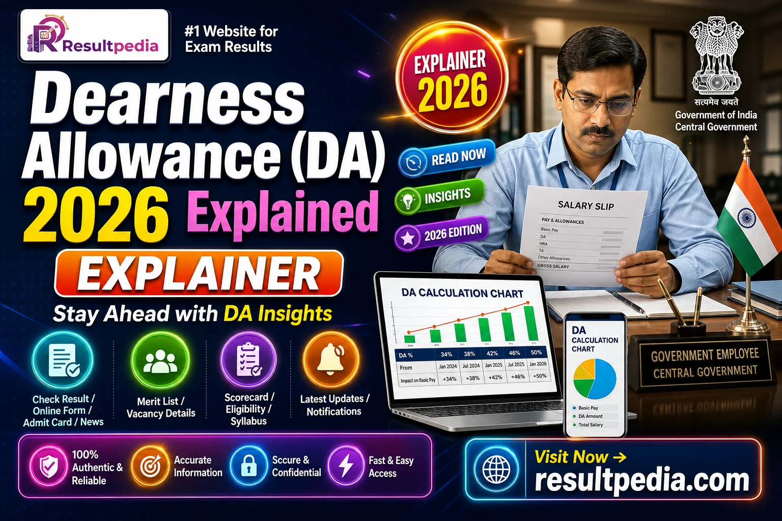 Dearness Allowance (DA) 2026: How It's Calculated and the Latest Hike Explained — Resultpedia banner