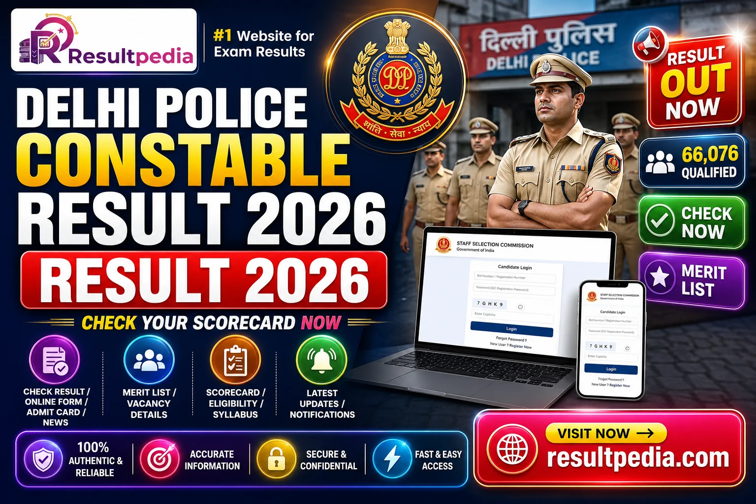 Delhi Police Constable Result 2026: Scorecard, Cut Off and Merit List (66,076 Qualified) — Resultpedia banner