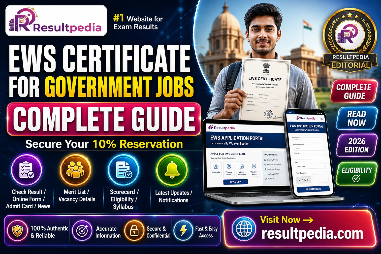 EWS Certificate for Government Jobs: Income Limit, Eligibility & How to Apply — Resultpedia banner