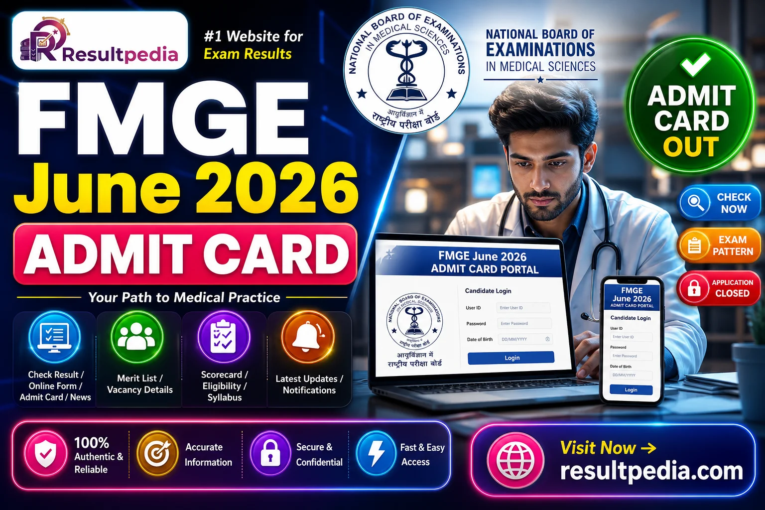FMGE June 2026 — Exam 28 June, Admit Card & Pattern — Resultpedia banner