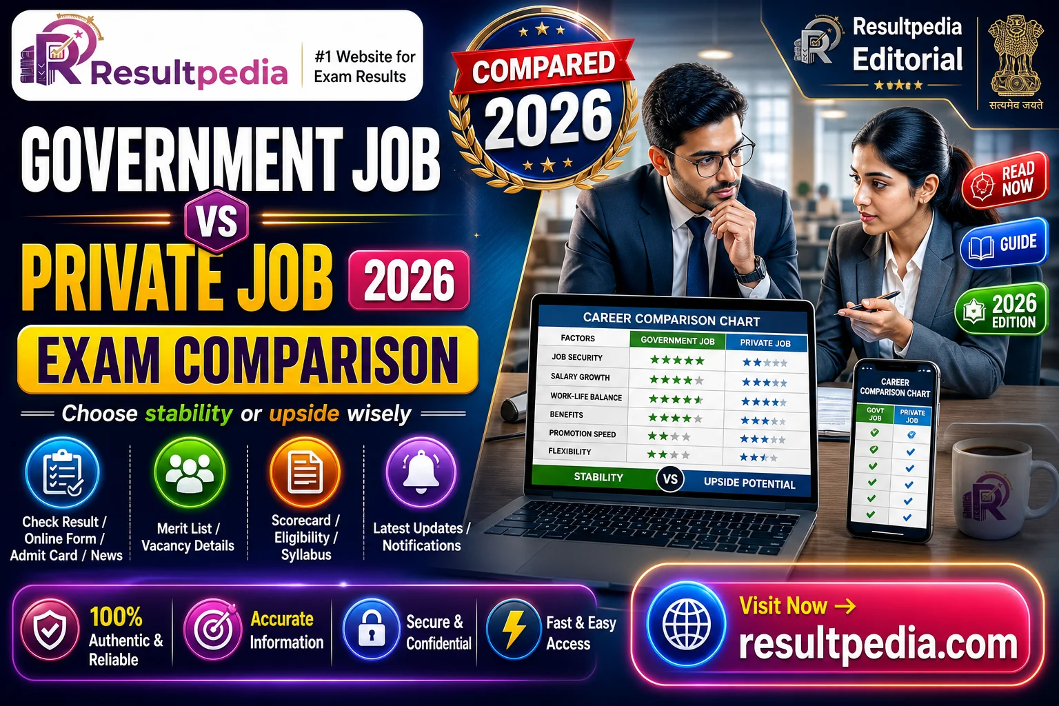 Government Job vs Private Job in 2026: Pay, Security & Growth Compared — Resultpedia banner