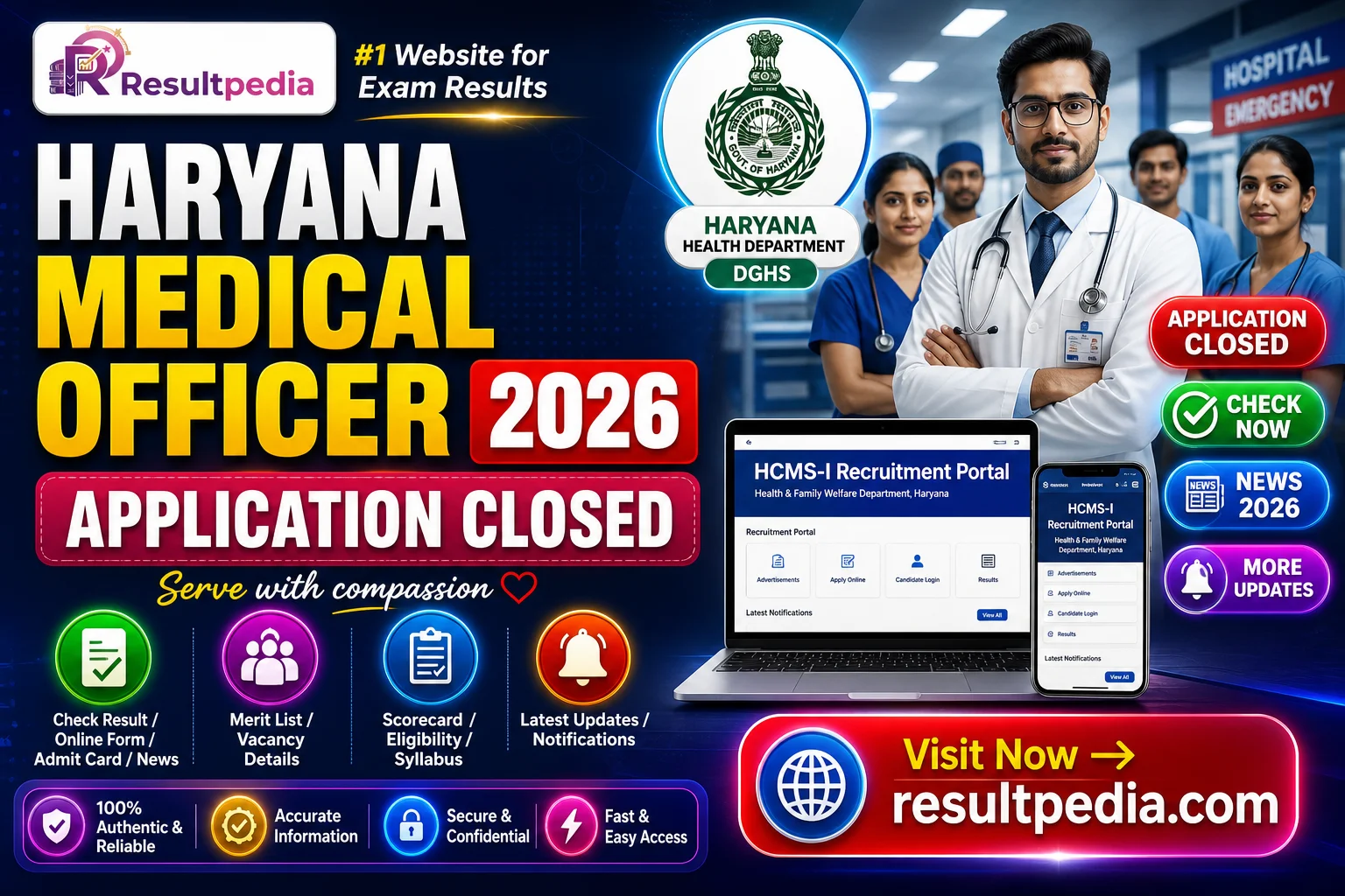 Haryana Medical Officer 2026 — 450 HCMS-I Posts — Resultpedia banner