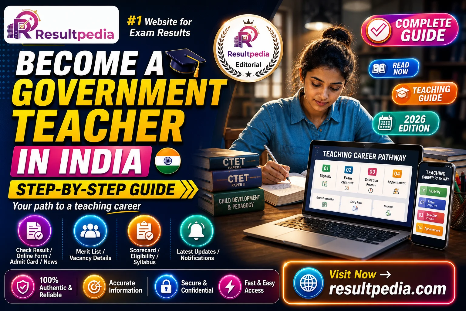 How to Become a Government Teacher in India: CTET, TET, TGT & PGT Path — Resultpedia banner