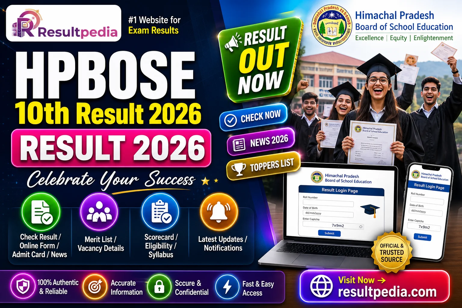 HPBOSE 10th Result 2026 Declared — 83.87% Pass, Anmol of Kangra Tops with 699/700 — Resultpedia banner
