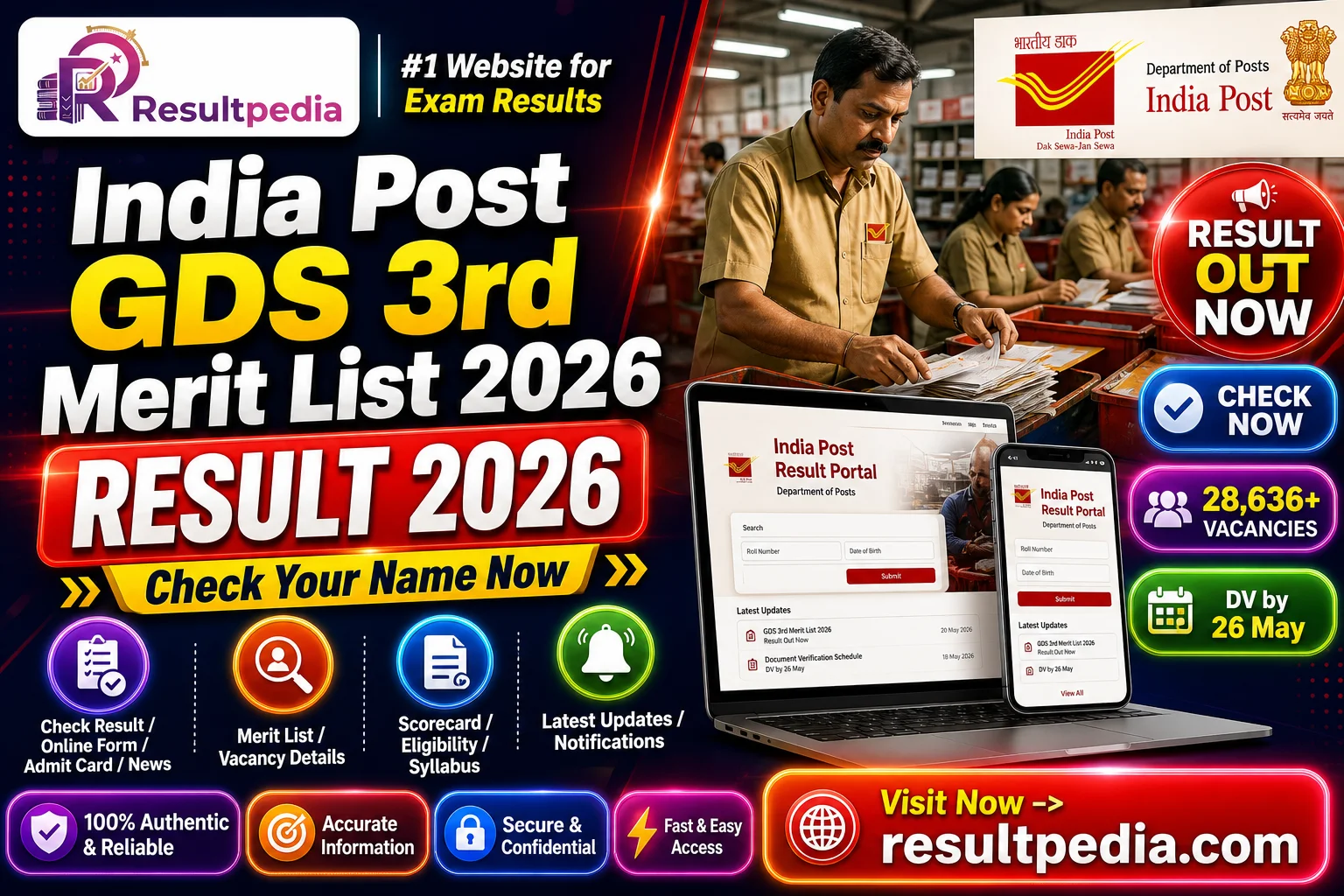 India Post GDS 3rd Merit List 2026: Check Name, 6,690 Selected, DV by 26 May