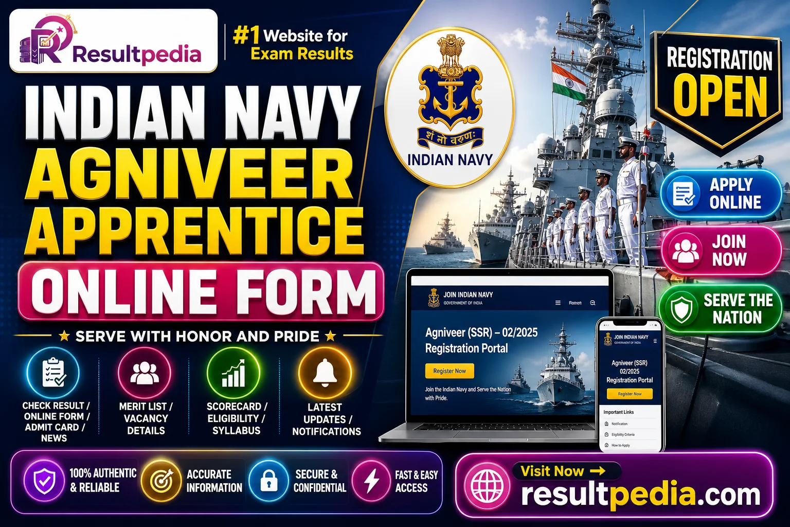 Indian Navy Agniveer Apprentice Online Form 2026 — Resultpedia banner
