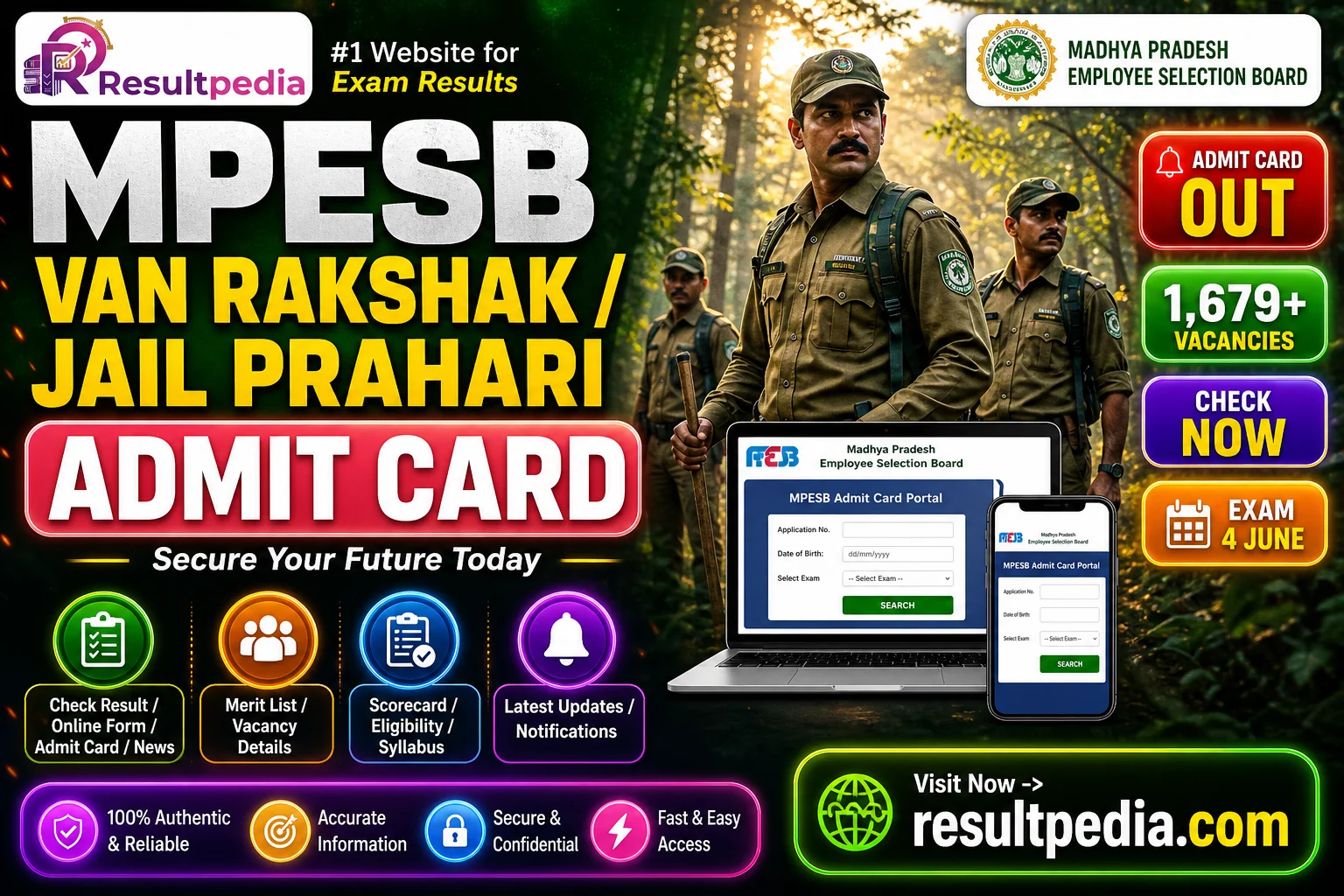 MPESB Van Rakshak / Jail Prahari Admit Card 2026 OUT — 1,679 Posts, Exam 4 June — Resultpedia banner