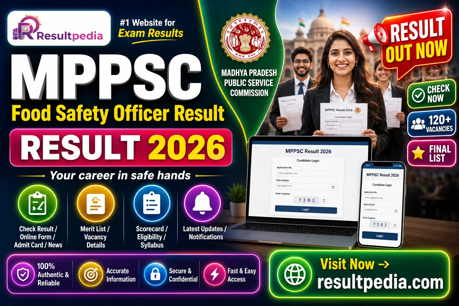 MPPSC Food Safety Officer Result 2026 — Final List Out, 120 Posts — Resultpedia banner