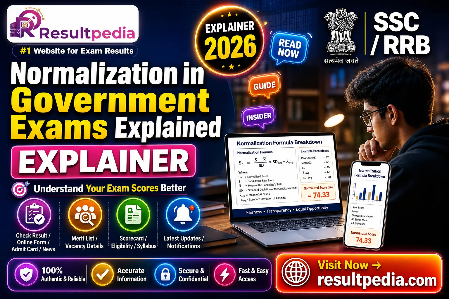Normalization in Government Exams Explained: How SSC & RRB Calculate Your Marks