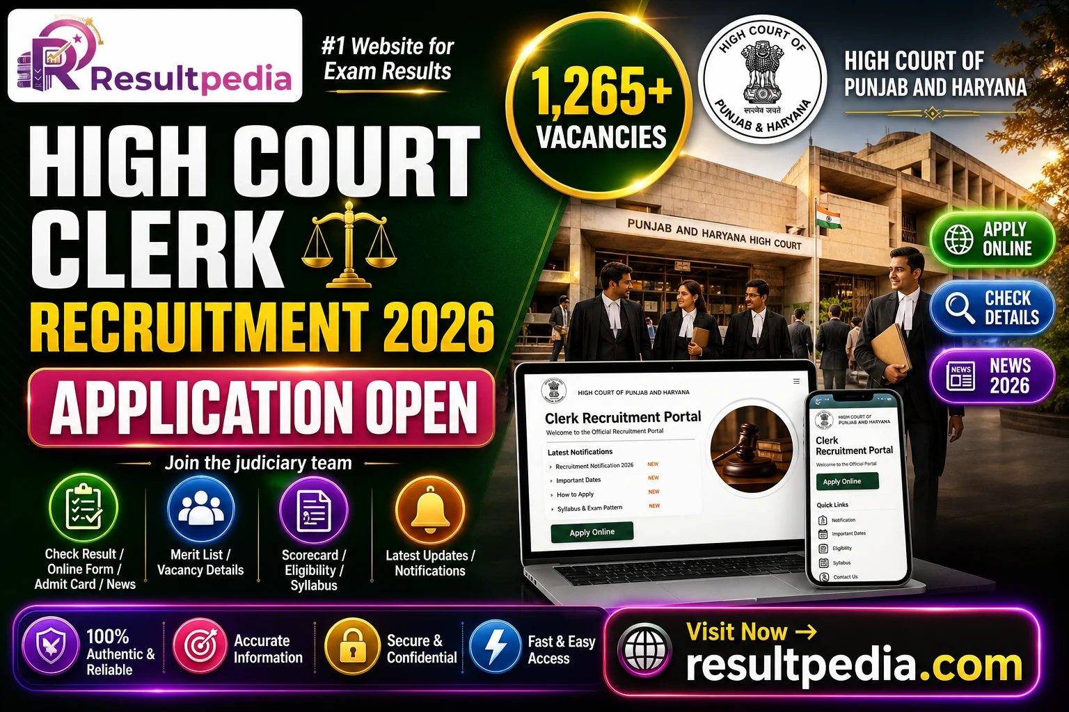 Punjab & Haryana High Court Clerk Recruitment 2026 — 1,265 Posts — Resultpedia banner