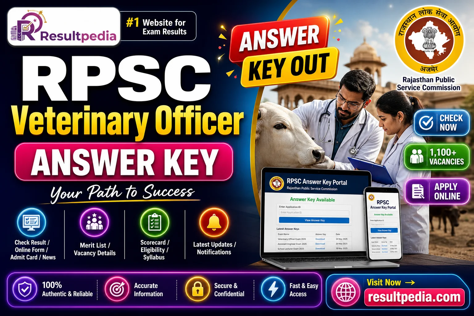 RPSC Veterinary Officer Answer Key 2026 Out — 1,100 Posts at rpsc.rajasthan.gov.in
