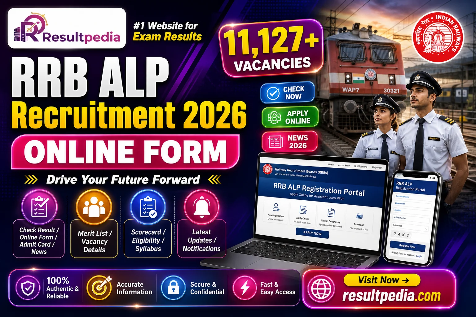 RRB ALP Recruitment 2026 — Apply Online for 11,127 Assistant Loco Pilot Posts by 14 June at rrbapply.gov.in