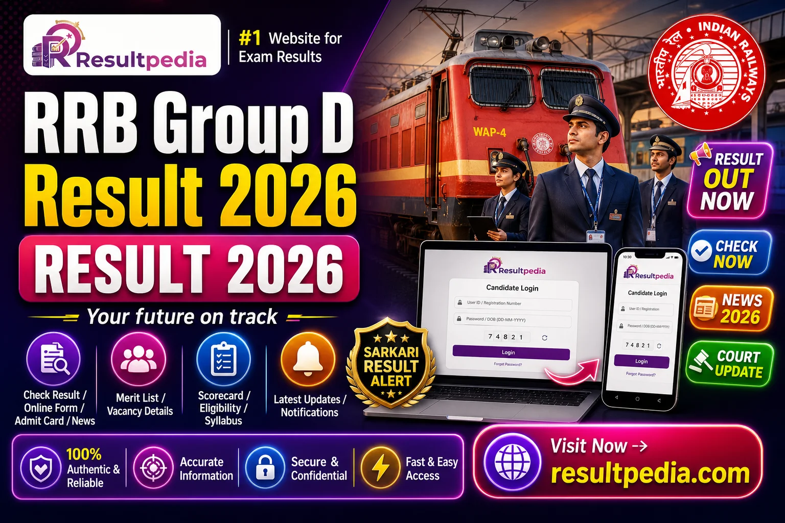 RRB Group D Result 2026 — 32,438 Posts, Date & Court Update — Resultpedia banner