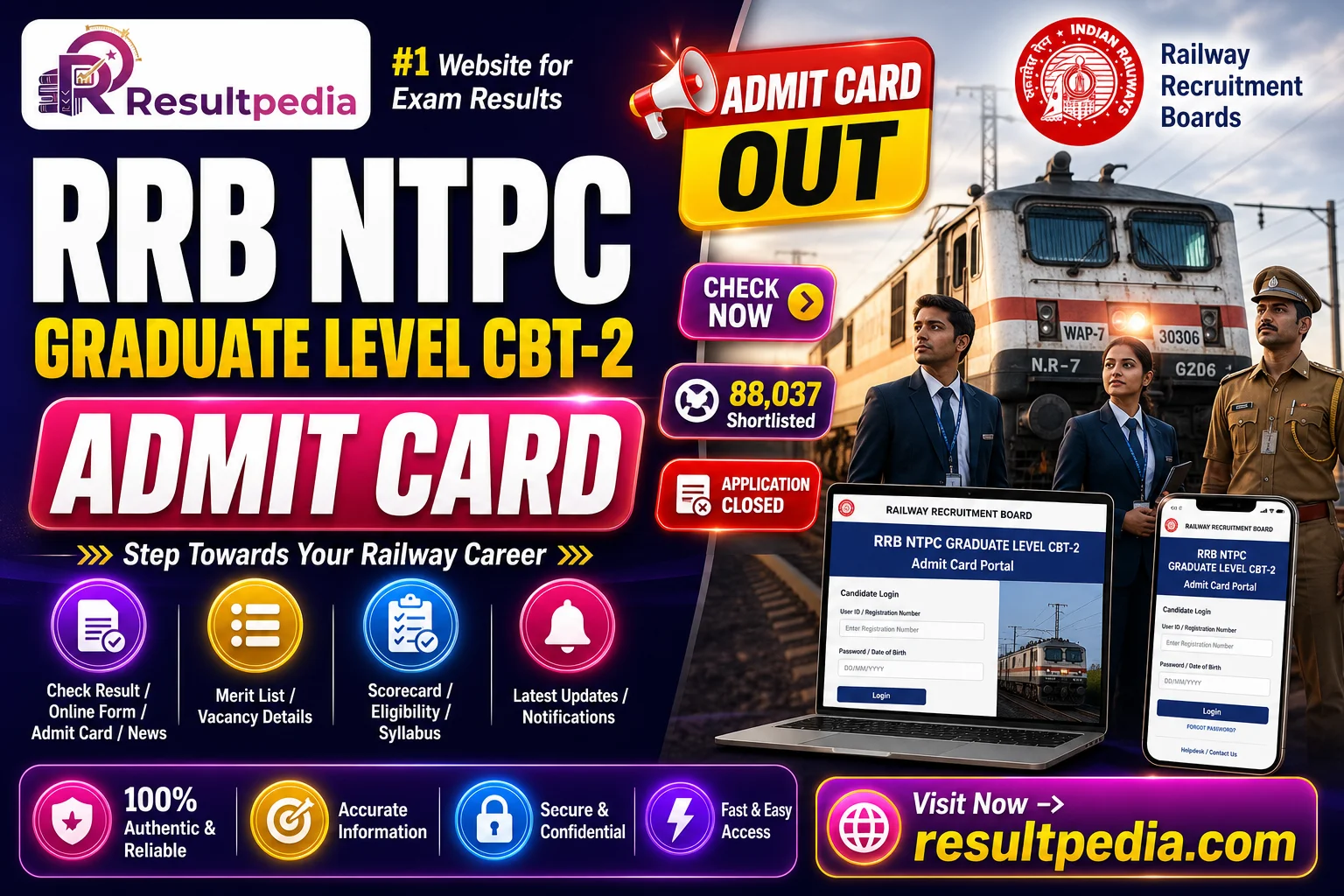 RRB NTPC Graduate Level CBT-2 Admit Card 2026 (CEN 06/2025) — 88,037 Shortlisted — Resultpedia banner