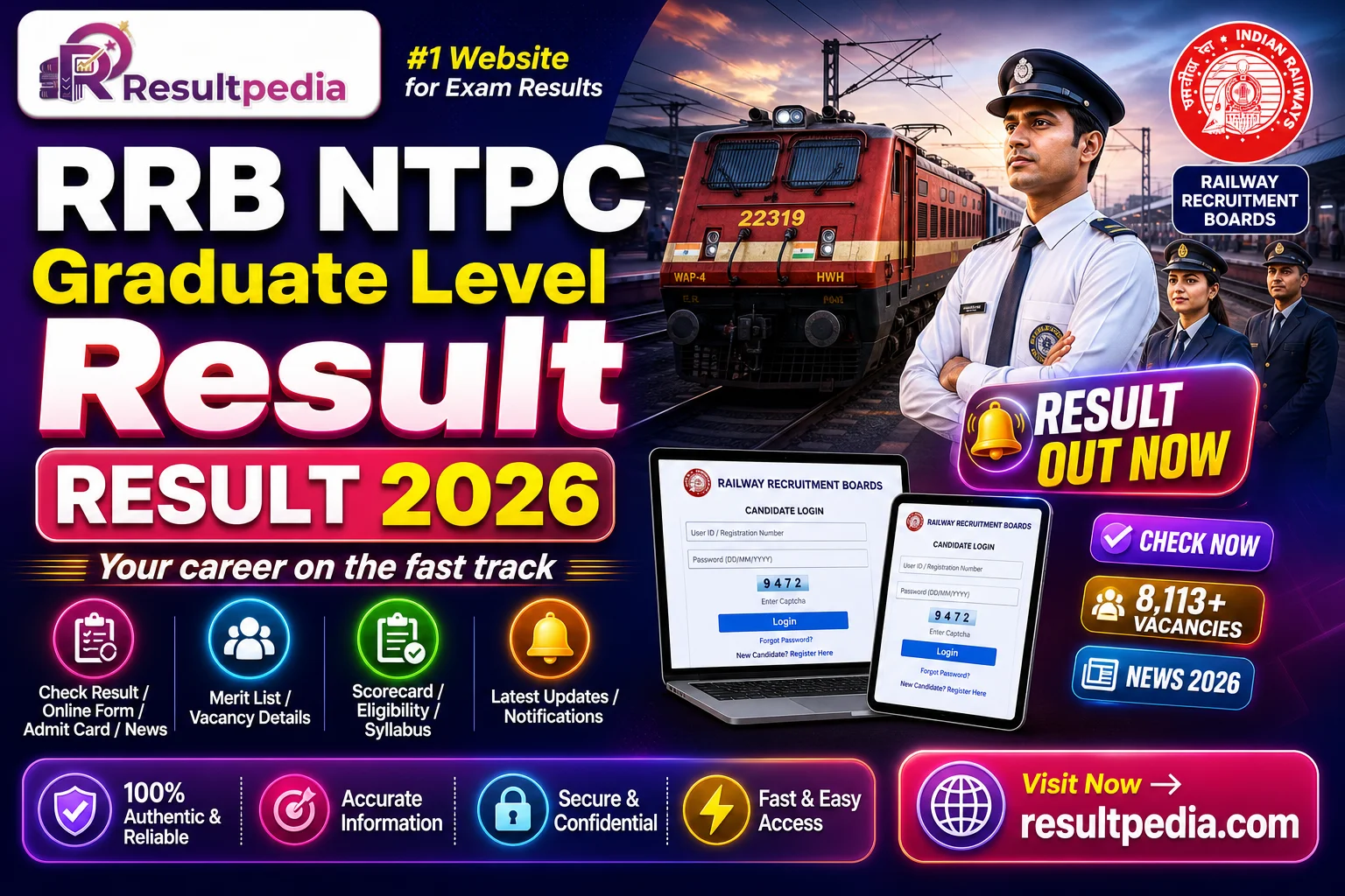 RRB NTPC Graduate Level Final Result 2026