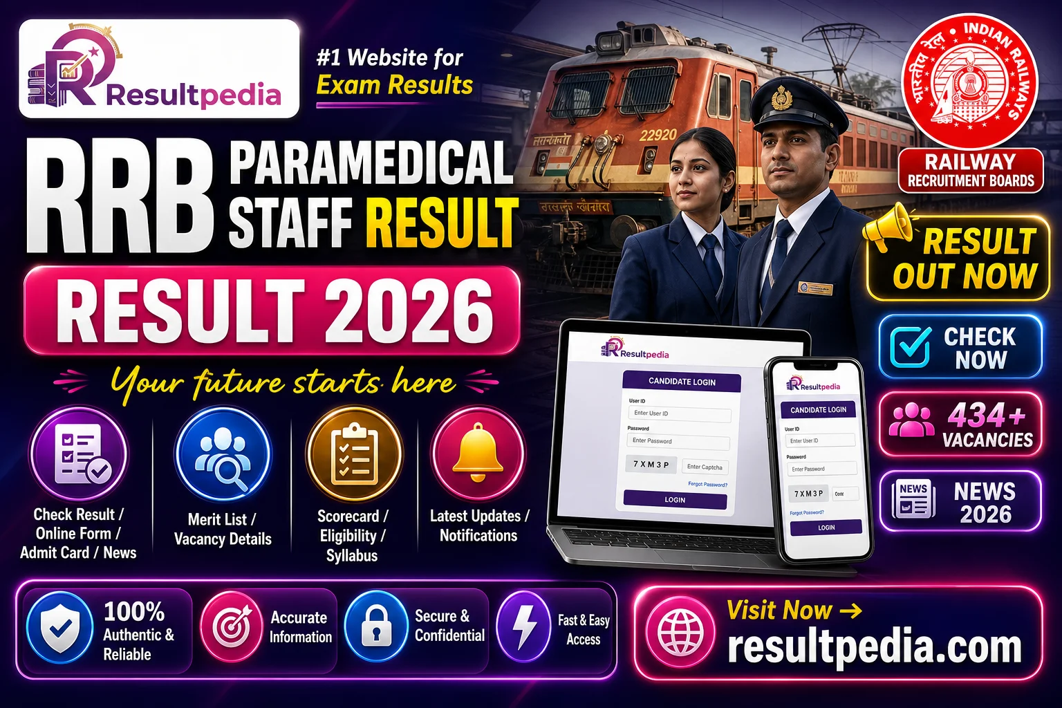 RRB Paramedical Staff CEN 03/2025 Result 2026 OUT — 434 Posts — Resultpedia banner