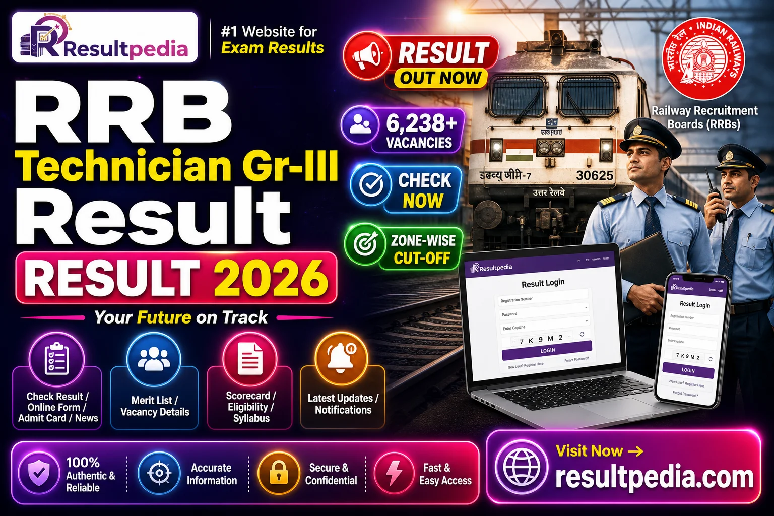 RRB Technician Gr-III CEN 02/2025 Result 2026 OUT — 6,238 Posts + Zone-Wise Cut-off — Resultpedia banner
