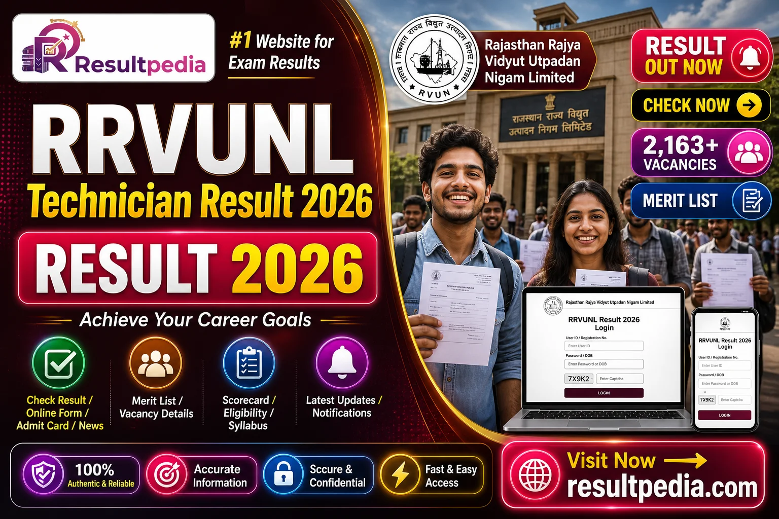RRVUNL Technician Result 2026 — Mains Merit List Out, 2,163 Posts — Resultpedia banner
