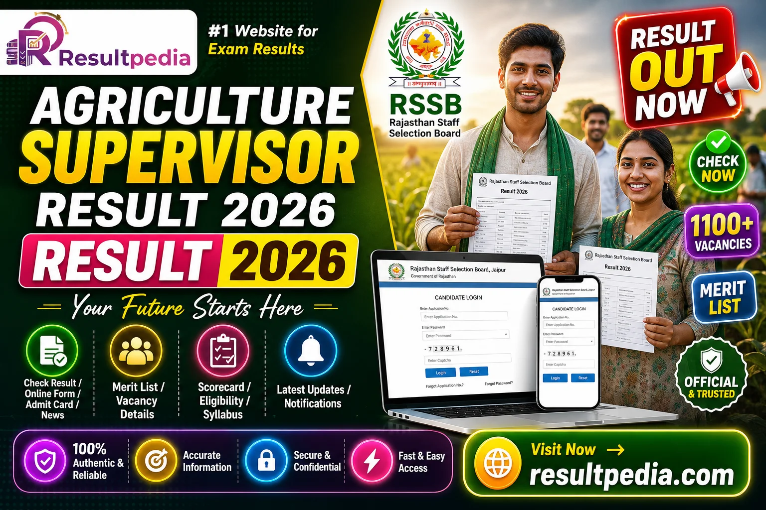 RSSB Agriculture Supervisor Result 2026 — Cut Off & Merit List — Resultpedia banner