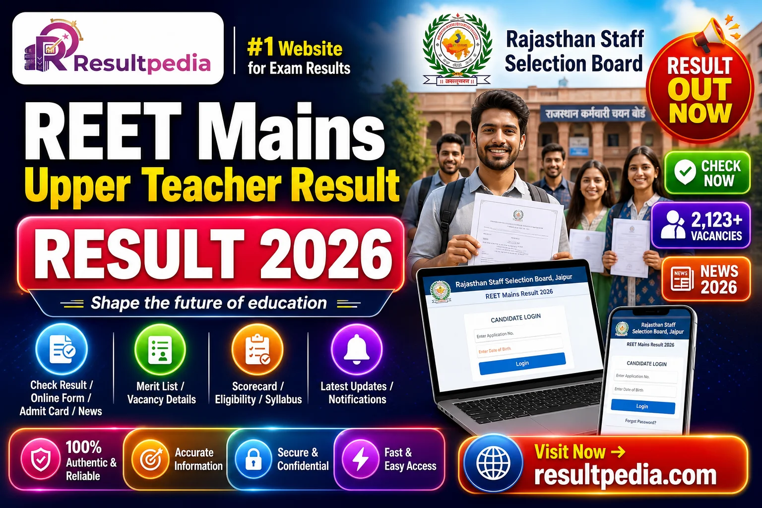 RSSB REET Mains Upper Teacher (Level 2) Result 2026 OUT — 2,123 Posts — Resultpedia banner