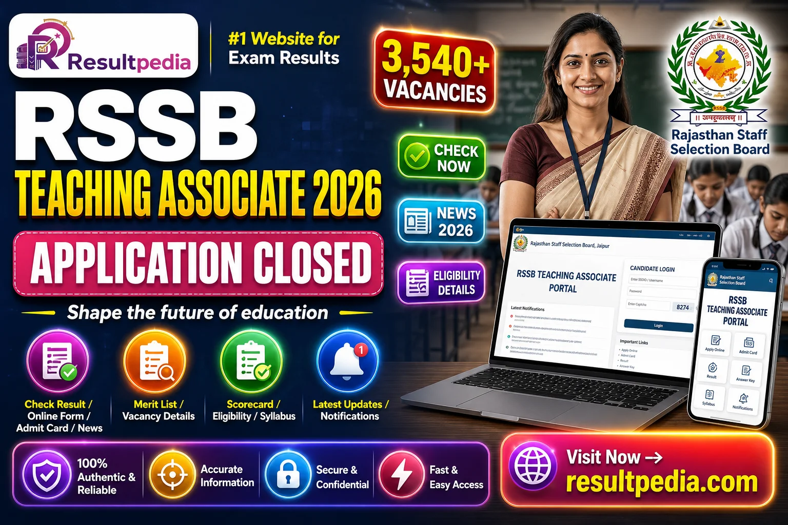 RSSB Teaching Associate 2026 Online Form — 3,540 Posts, Eligibility & Salary — Resultpedia banner